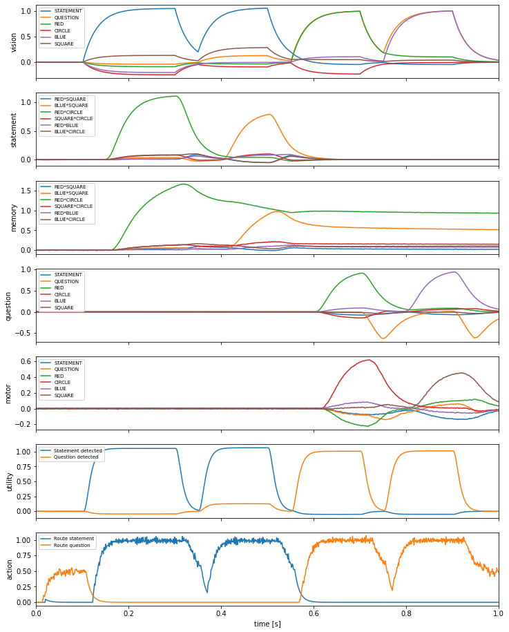 ../_images/examples_question-control_9_1.png