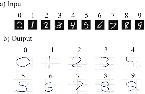 Example input and output from Spaun.