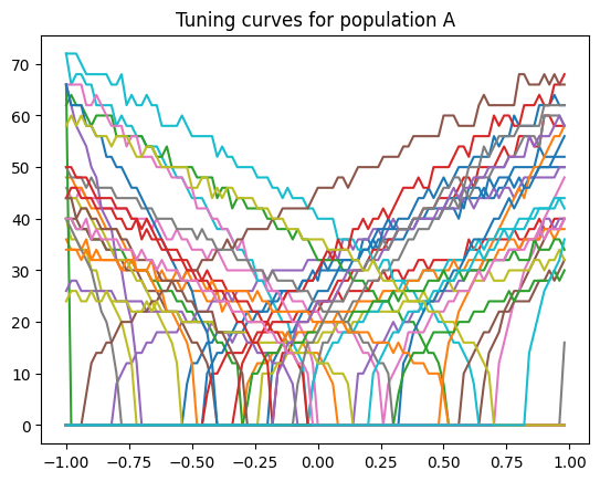 ../../_images/examples_advanced_nef-algorithm_9_0.png