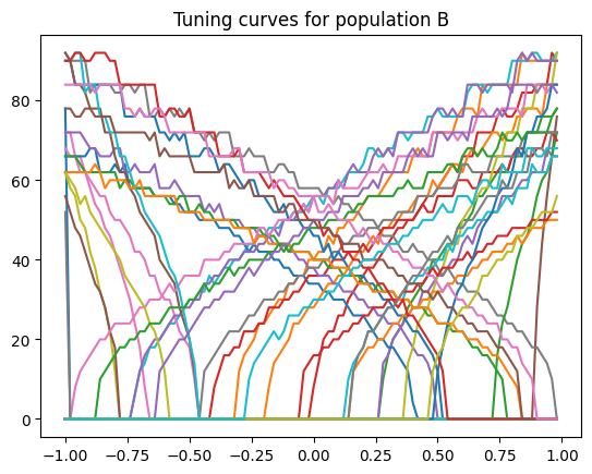 ../../_images/examples_advanced_nef-algorithm_9_1.png