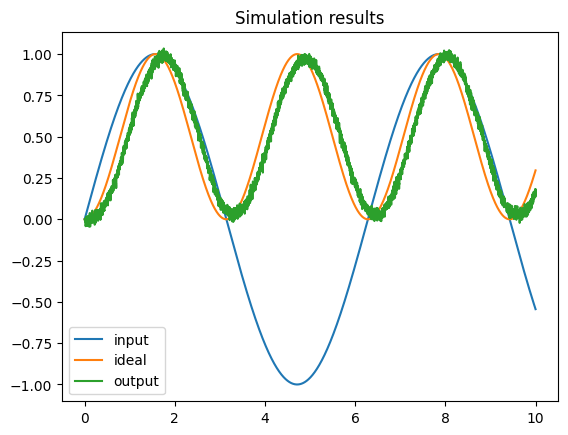 ../../_images/examples_advanced_nef-algorithm_9_2.png