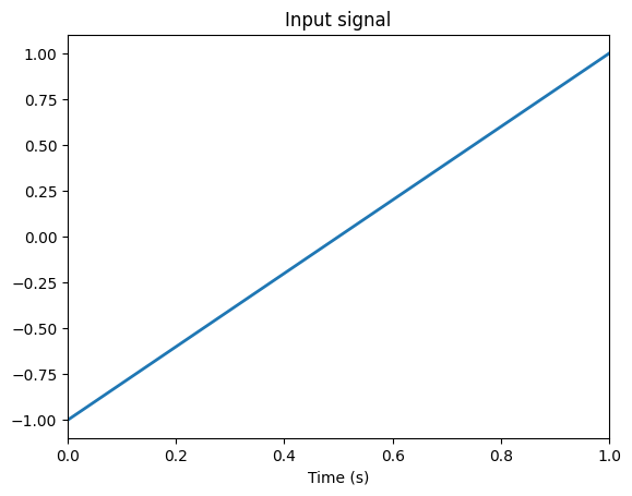 ../../_images/examples_advanced_nef-summary_4_1.png