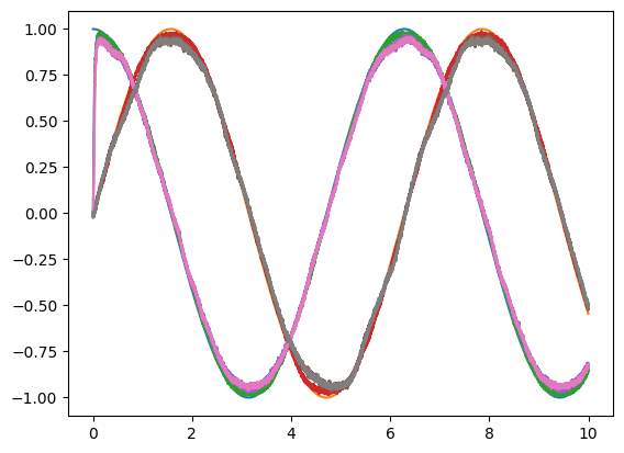 ../../_images/examples_networks_ensemble-array_4_1.png