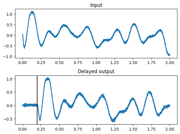 ../../_images/examples_usage_delay-node_4_0.png