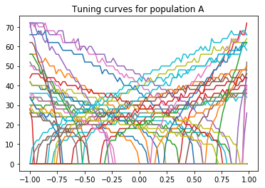 ../../_images/examples_advanced_nef_algorithm_9_0.png