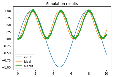 ../../_images/examples_advanced_nef_algorithm_9_2.png