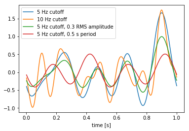 ../../_images/examples_advanced_processes_15_0.png