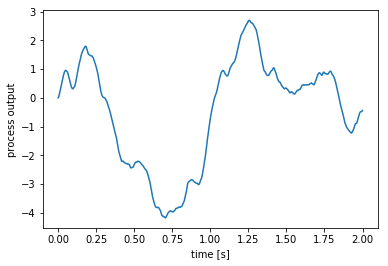 ../../_images/examples_advanced_processes_6_0.png