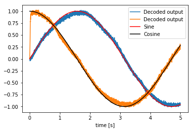 ../../_images/examples_basic_2d_representation_11_0.png