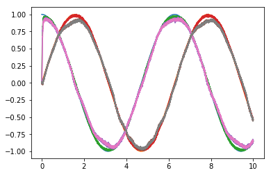 ../../_images/examples_networks_ensemble_array_4_0.png