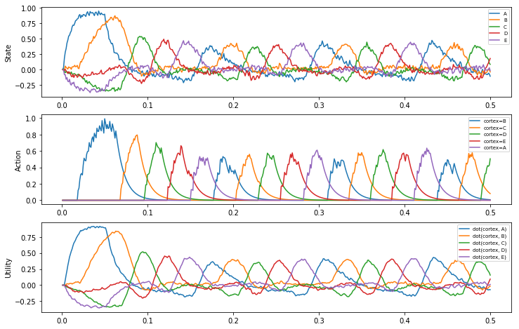 ../../_images/examples_spa_spa_sequence_15_0.png