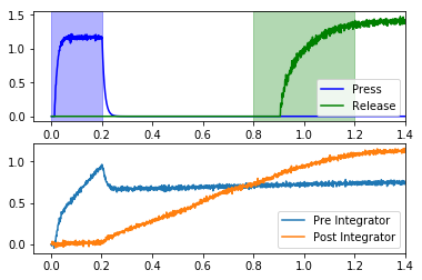 ../../_images/examples_usage_network_design_15_0.png