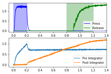 ../../_images/examples_usage_network_design_17_0.png