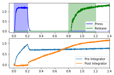 ../../_images/examples_usage_network_design_19_0.png