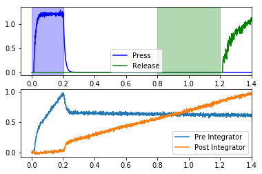 ../../_images/examples_usage_network_design_21_0.png