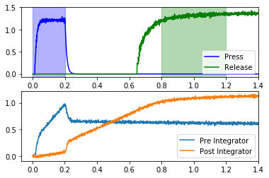 ../../_images/examples_usage_network_design_21_2.png