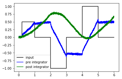 ../../_images/examples_usage_network_design_4_1.png