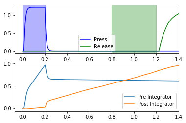 ../../_images/examples_usage_network_design_advanced_7_0.png