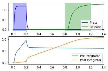 ../../_images/examples_usage_network_design_advanced_7_1.png