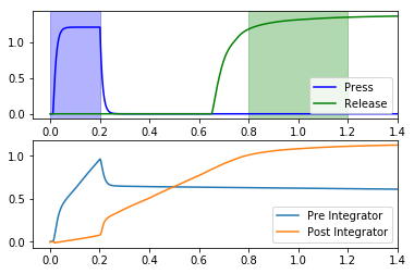 ../../_images/examples_usage_network_design_advanced_7_2.png