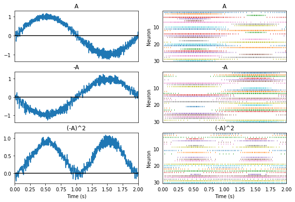 ../../_images/examples_advanced_nef-summary_34_2.png