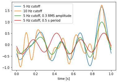 ../../_images/examples_advanced_processes_13_0.png