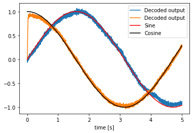 ../../_images/examples_basic_2d-representation_11_0.png