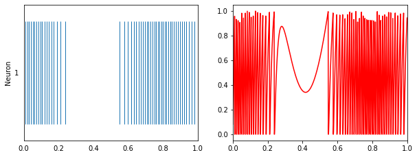 ../../_images/examples_basic_single-neuron_13_1.png