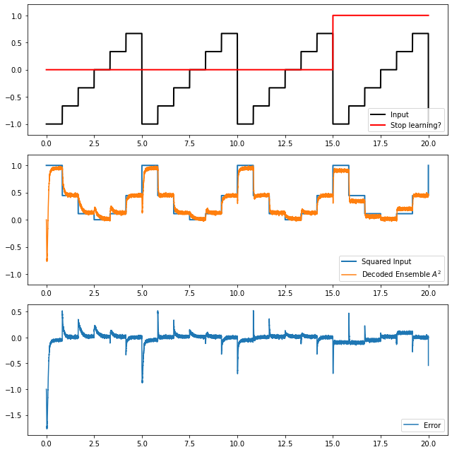 ../../_images/examples_learning_learn-square_10_0.png