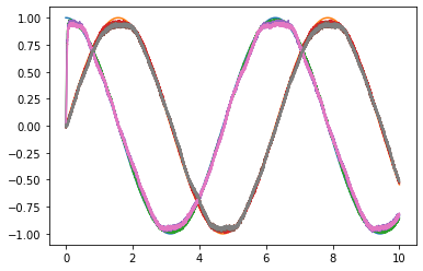 ../../_images/examples_networks_ensemble-array_4_0.png