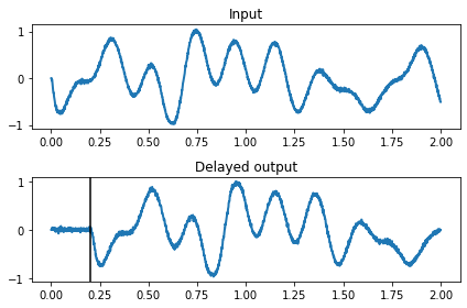 ../../_images/examples_usage_delay-node_4_0.png