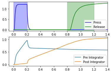 ../../_images/examples_usage_network-design-advanced_8_2.png