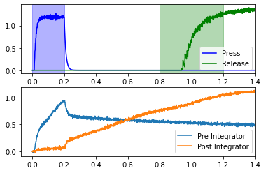 ../../_images/examples_usage_network-design_15_1.png