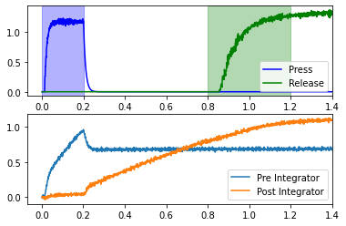 ../../_images/examples_usage_network-design_17_1.png