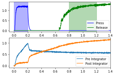 ../../_images/examples_usage_network-design_19_1.png