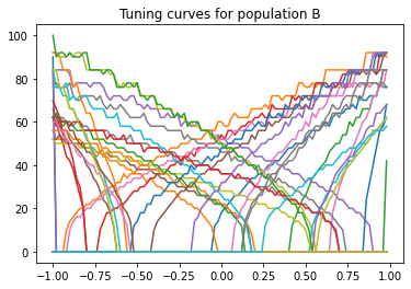 ../../_images/examples_advanced_nef-algorithm_9_1.png