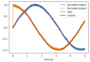 ../../_images/examples_basic_2d-representation_11_1.png