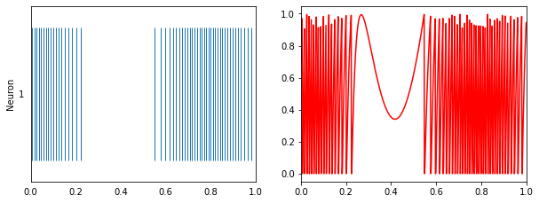 ../../_images/examples_basic_single-neuron_13_2.png