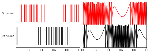 ../../_images/examples_basic_two-neurons_13_1.png