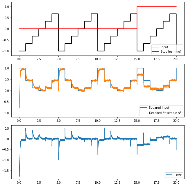 ../../_images/examples_learning_learn-square_10_0.png