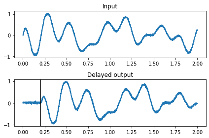 ../../_images/examples_usage_delay-node_4_0.png