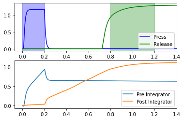 ../../_images/examples_usage_network-design-advanced_8_2.png