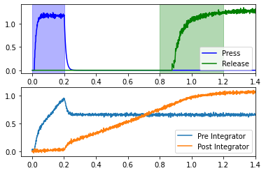 ../../_images/examples_usage_network-design_17_0.png