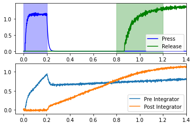 ../../_images/examples_usage_network-design_19_0.png