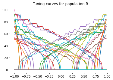 ../../_images/examples_advanced_nef-algorithm_9_1.png