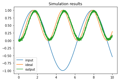 ../../_images/examples_advanced_nef-algorithm_9_2.png