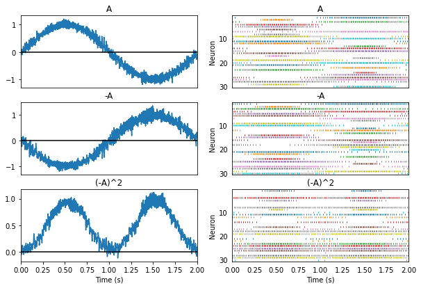 ../../_images/examples_advanced_nef-summary_34_1.png