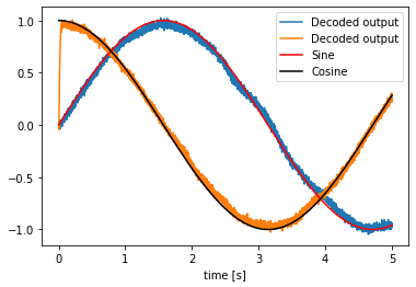 ../../_images/examples_basic_2d-representation_11_1.png