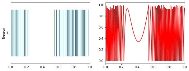 ../../_images/examples_basic_single-neuron_13_2.png