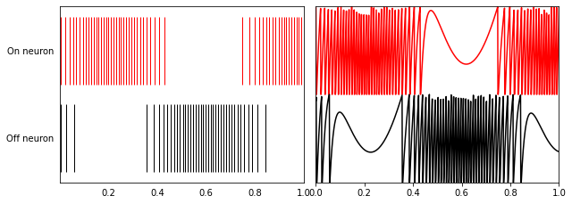 ../../_images/examples_basic_two-neurons_13_1.png